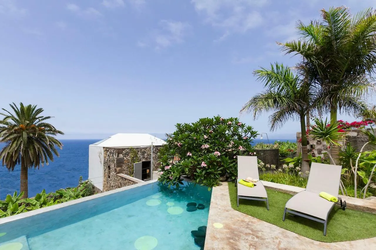 Contatti di El Susurro Ecoliving Villa Guincho